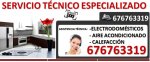 Servicio Técnico Roca Alicante: 965981625