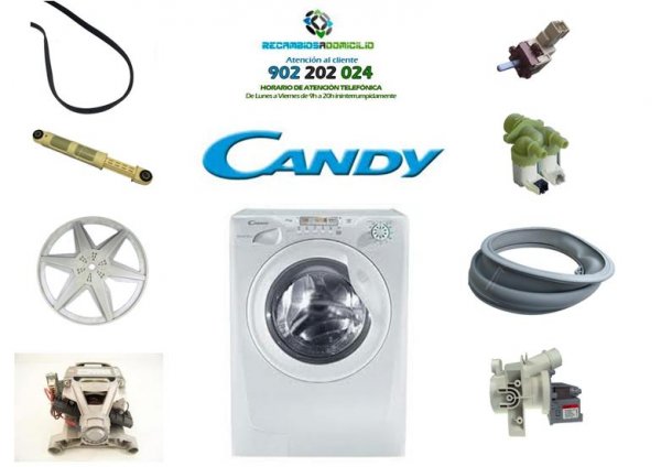 Recambios, Repuestos, Accesorios y Piezas Candy