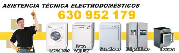 Servicio Técnico Candy Vilassar de Mar Telf: 93206